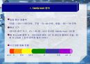 편의점내에서의 구매행동에 영향을 미치는 요소 6페이지