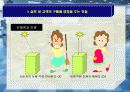 편의점내에서의 구매행동에 영향을 미치는 요소 9페이지