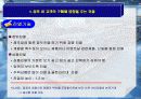 편의점내에서의 구매행동에 영향을 미치는 요소 12페이지