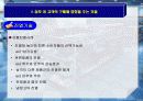 편의점내에서의 구매행동에 영향을 미치는 요소 13페이지