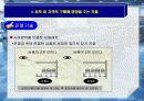 편의점내에서의 구매행동에 영향을 미치는 요소 16페이지