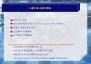 편의점내에서의 구매행동에 영향을 미치는 요소 21페이지