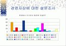 한국의 경영자상 3페이지