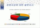한국의 경영자상 5페이지