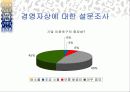 한국의 경영자상 7페이지
