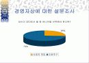 한국의 경영자상 8페이지