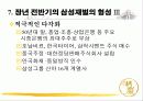 호암 이병철의 경영철학과 문화에 대한 사랑 13페이지