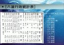 대동여지도 10페이지