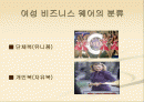 여성의 직업별 패션 색의 경향 2페이지