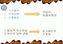 무선인터넷 사업의 마케팅 전략과 소비행동 5페이지