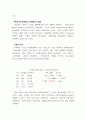 모토로라의 모든것 31페이지