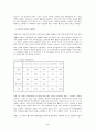 정보화와 한국인의 의식변화 2페이지