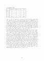 정보화와 한국인의 의식변화 5페이지
