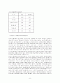 정보화와 한국인의 의식변화 7페이지