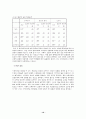 정보화와 한국인의 의식변화 10페이지