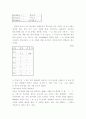 한글의 우수성 4페이지