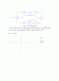 TDM 회로 4페이지
