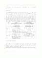 빈곤에 대하여... 11페이지