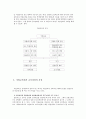 직업교육과 노동 4페이지