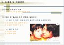 혼전동거 찬성과 반대 14페이지
