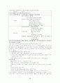 국제 기업들의 M&A (LG전자와 Zenith) 15페이지