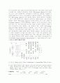 국제 기업의 전략적 제휴(메스딘(주) & 한솔제지(주)) 6페이지