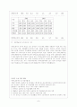 장애인의 취업과 문제점 및 해결방안 7페이지