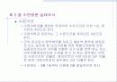 수련병원 실태조사, 환자 조사 10페이지