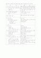 지주막하 출혈에 대한 케이스 5페이지