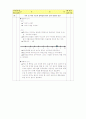 지주막하 출혈에 대한 케이스 7페이지