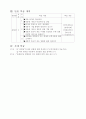 국어과 양성평등 수업지도안 2페이지