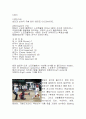 소프트볼에 관한 모든 것 4페이지