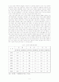 여성의 사회진출과 출산율 저하와의 관계 4페이지