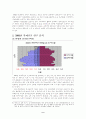 부산광역시와 북제주군 연령별 인구비율과 남녀성비 분석 10페이지