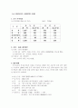 국제경영과 해외직접투자 48페이지