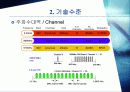 ZigBee(지그비)란 무엇인가? 8페이지