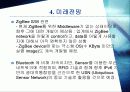 ZigBee(지그비)란 무엇인가? 17페이지