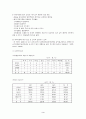 재래시장에 활성화 3페이지