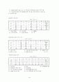 재래시장에 활성화 5페이지
