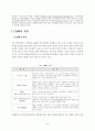 마케팅과 CRM - CRM구축 성공사례 실패사례 9페이지