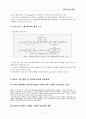SRTS - Synchronous Residual Time Stamp 3페이지