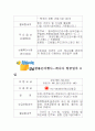 캐나다 8일 여행 - 여행사별 저렴한 요금 및 일정조사(20여개 여행사조사) 6페이지