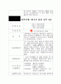 캐나다 8일 여행 - 여행사별 저렴한 요금 및 일정조사(20여개 여행사조사) 8페이지