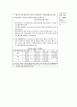 중국경제가 한국경제에 미치는영향 38페이지