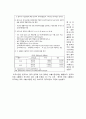 중국경제가 한국경제에 미치는영향 39페이지