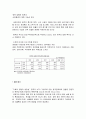 중국경제가 한국경제에 미치는영향 42페이지