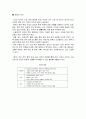 중국경제가 한국경제에 미치는영향 48페이지