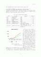 국제시장 개방촉진이 우리나라 각 분야에 미치는 영향 2페이지