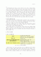 국제시장 개방촉진이 우리나라 각 분야에 미치는 영향 20페이지