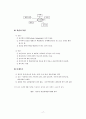 인간행동과 사회환경 PIE System의 적용이론 17페이지
